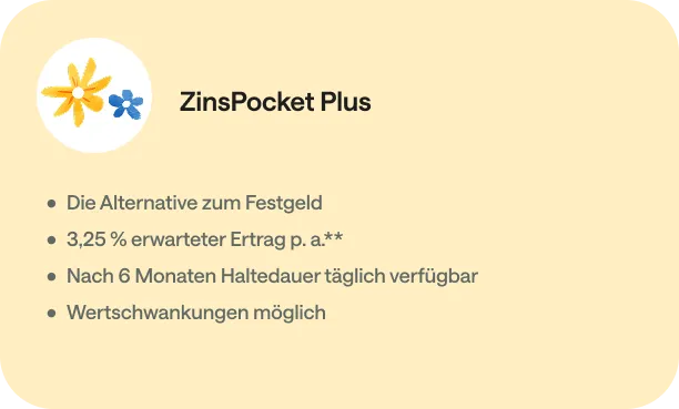 ZinsPocket Plus Produktkarte: die Alternative zum Festgeld, 3,25 Prozent erwarteter Ertrag pro Jahr, nach sechs Monaten Haltedauer täglich verfügbar, Wertschwankungen möglich