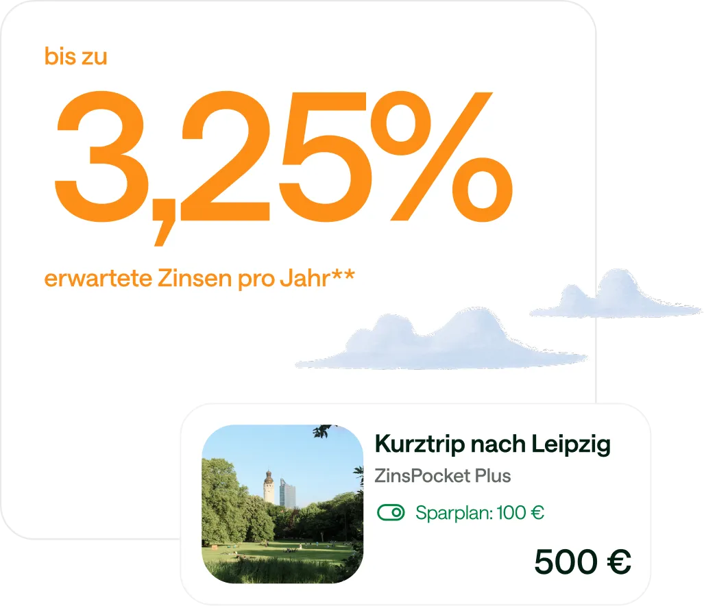 Evergreen App auf dem Tablet: Das ZinsPocket finanziert den Kurztrip – Zinsentwicklung auf einen Blick.