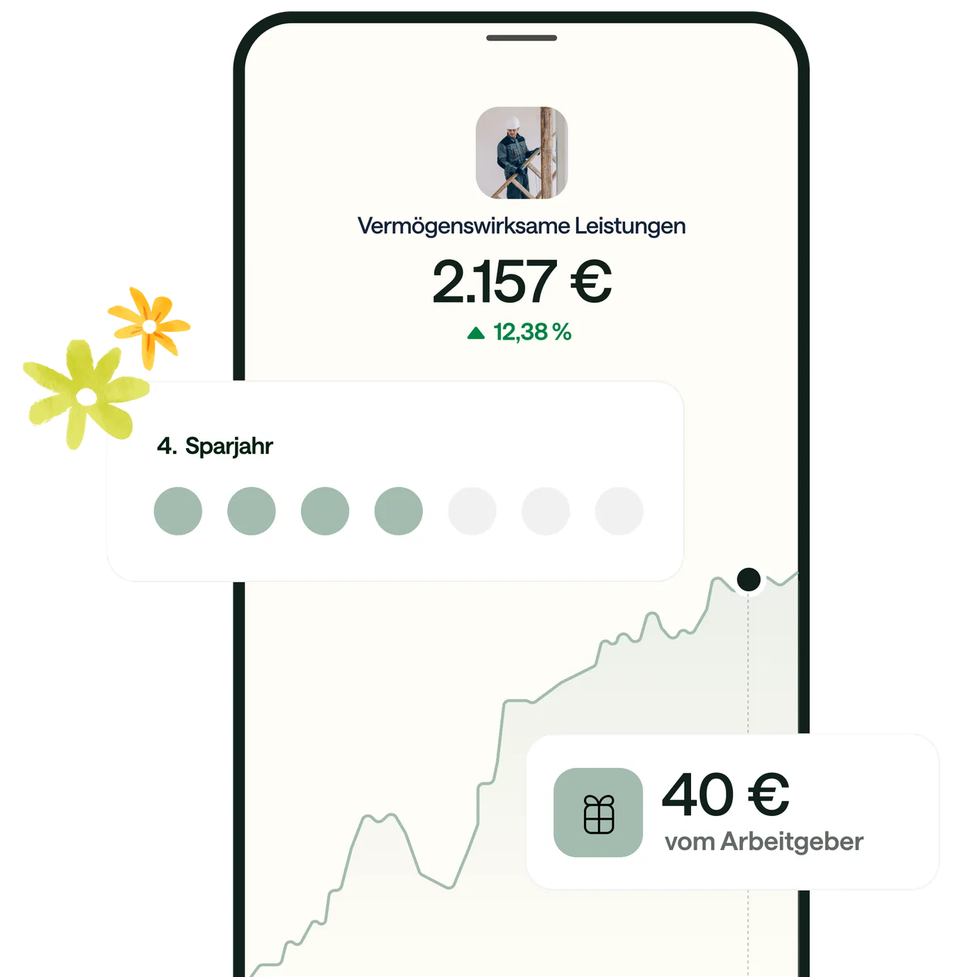 Smartphone mit der Evergreen App: vermögenswirksame Leistungen unterwegs steuern.