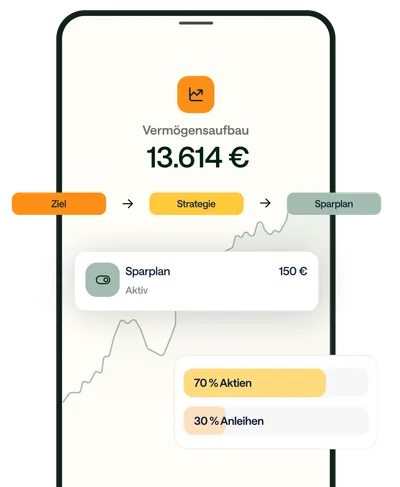 Ein Smartphone zeigt die Evergreen App mit der Vermögensübersicht.