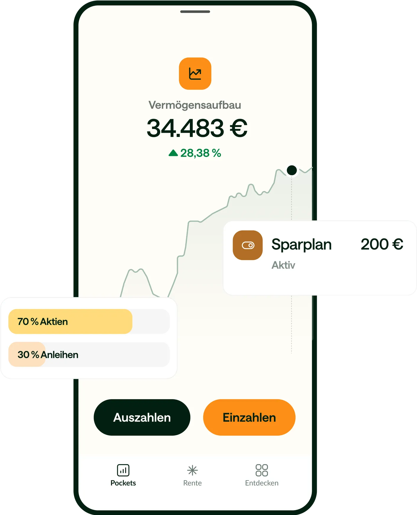 Beispielansicht der Evergreen App in ein Pocket zum Vermögensaufbau. Wichtige Funktionen, Infos und Zahlen auf einen Blick.